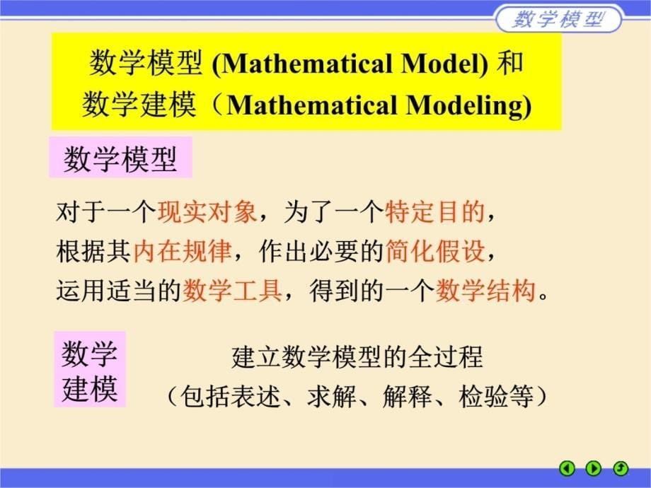 第一章 建立数学模型 1.1 从现实对象到数学模型1.2 数学建模的重要意义1.3 数学建模示例1.4 数学建模的方法和步骤1.5 数学模型的特点和分类1.6 怎样学习数学建模幻灯片课件_第5页