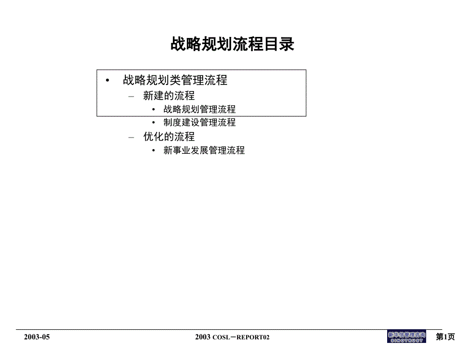 战略规划类流程图0625讲解_第1页