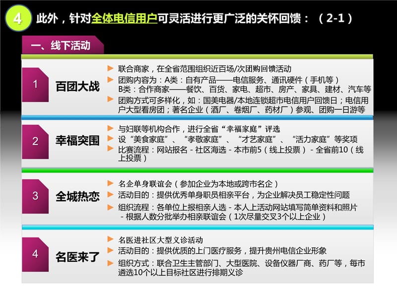 感恩贵州四季常亲(2)教学内容_第5页