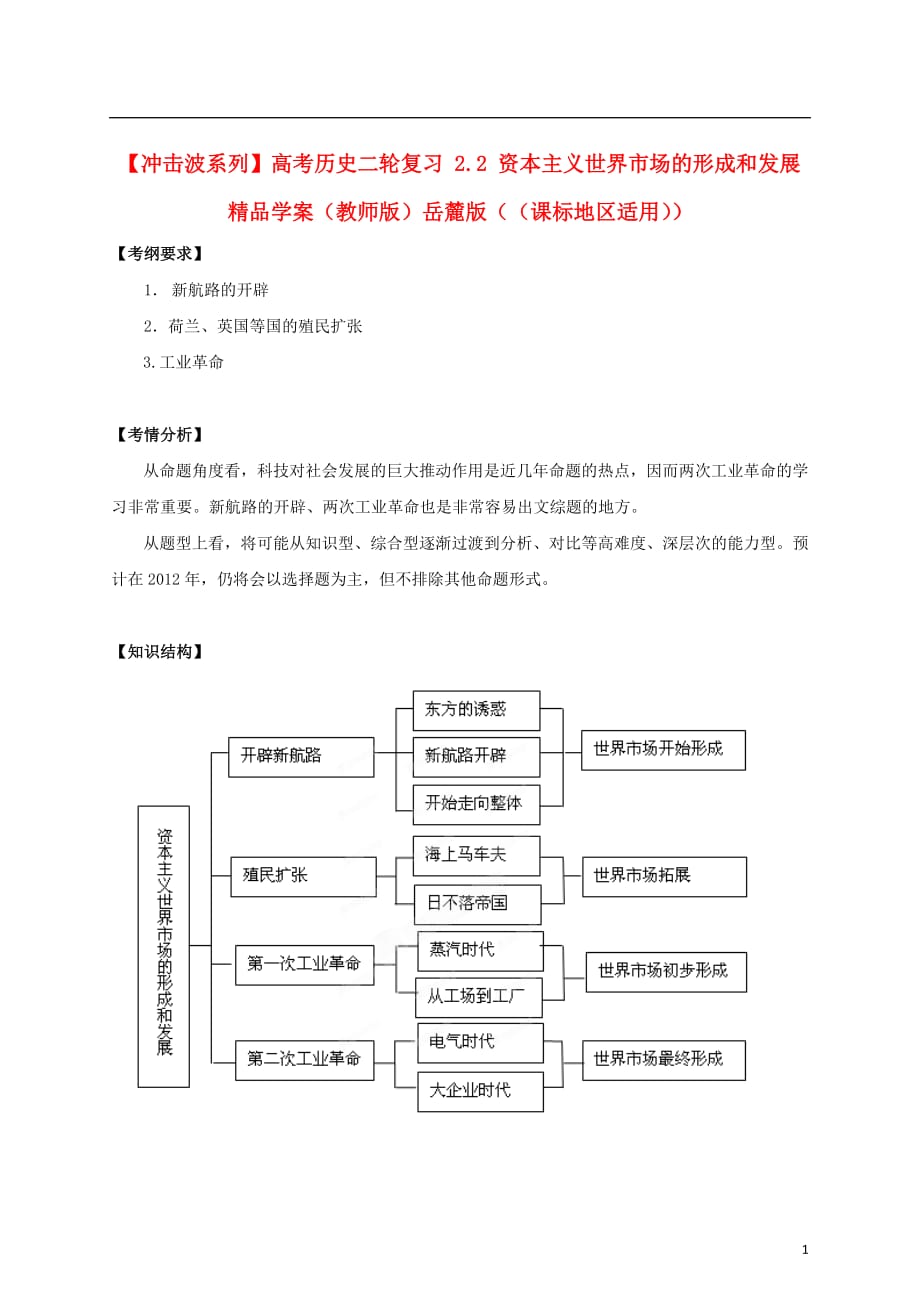 【冲击波系列】高考历史二轮复习 2.2 资本主义世界市场的形成和发展精品学案（教师版）岳麓版（课标地区适用）.doc_第1页