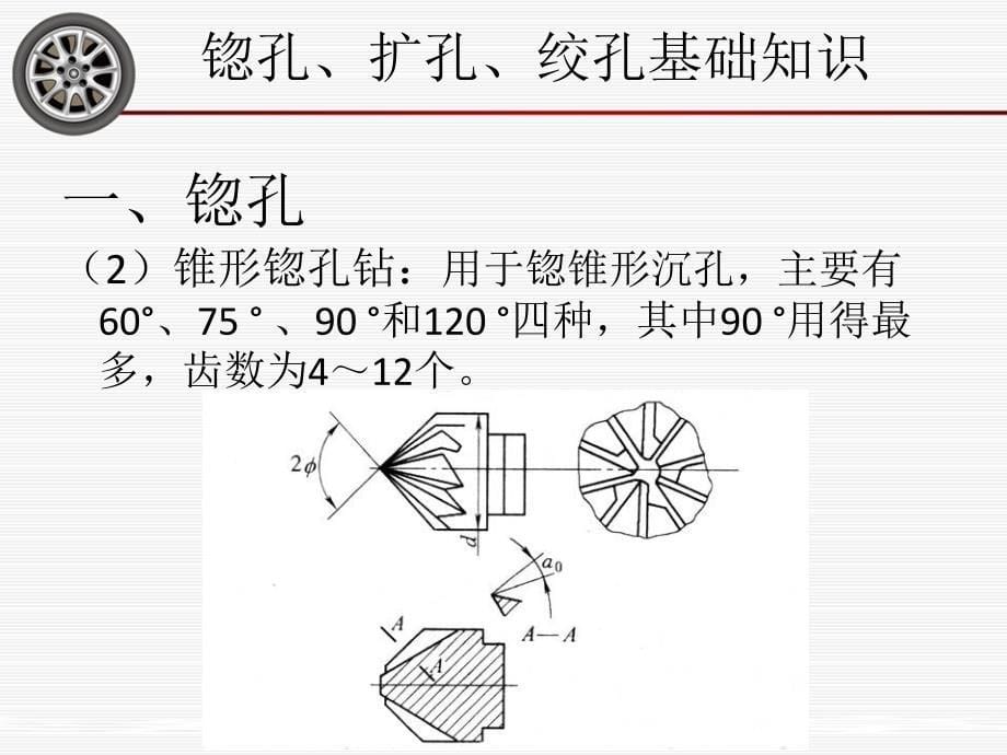 扩孔加工的特点_第5页