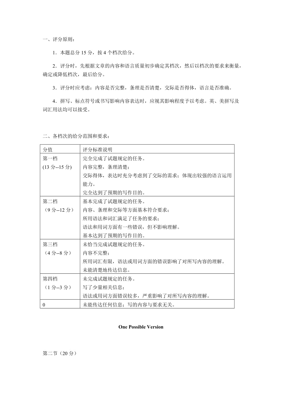 2020.6.26 高考英语适应性训练答案(1)(1).docx_第2页