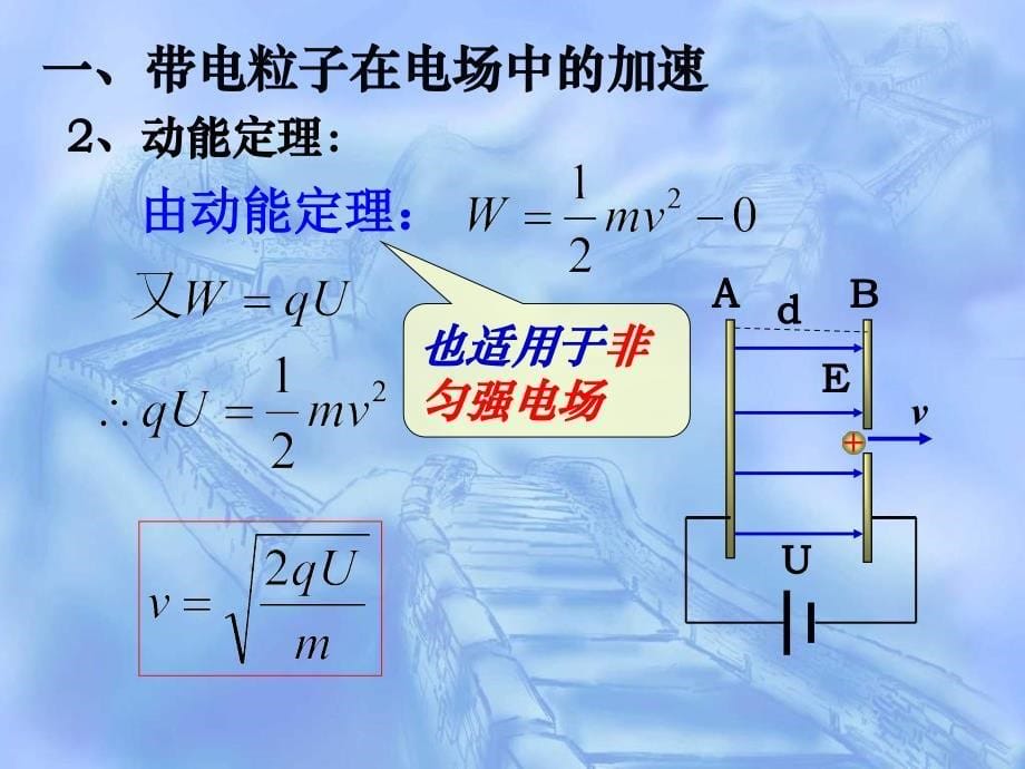 带电粒子在电场中运动动画_第5页