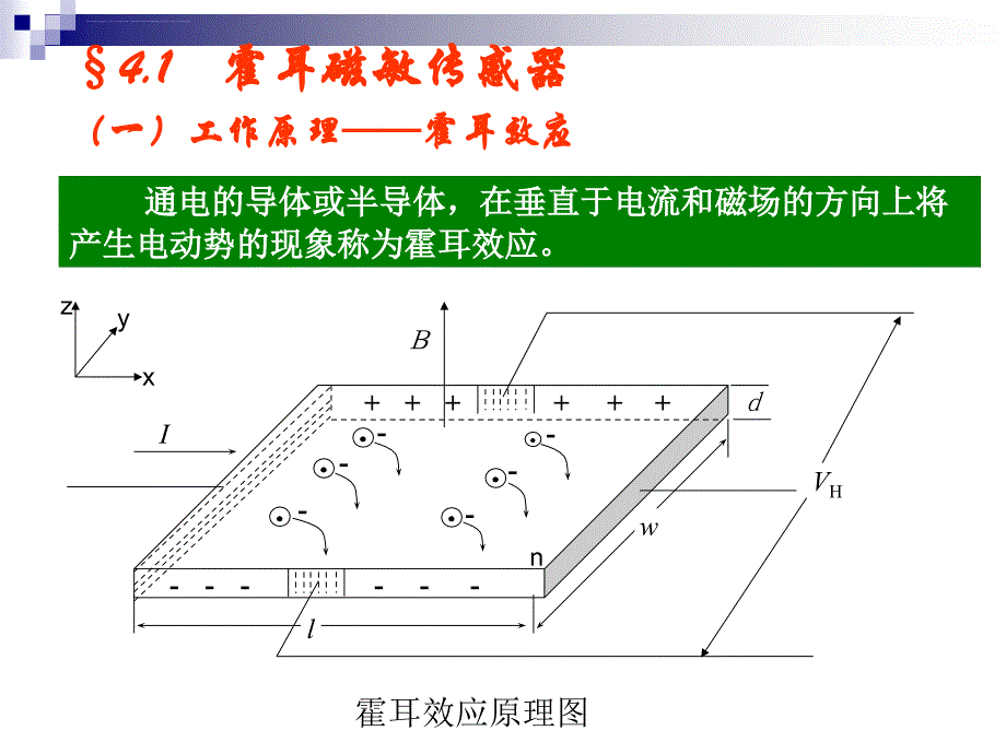 半导体传感器2010_第3页