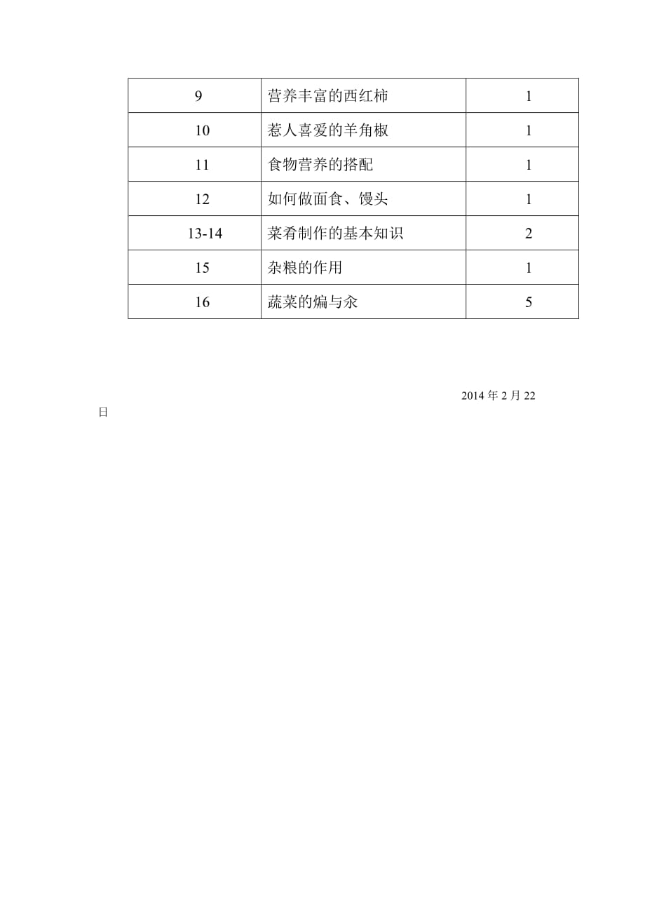 2013—2014年度七年级下册劳动技术教学计划.doc_第3页