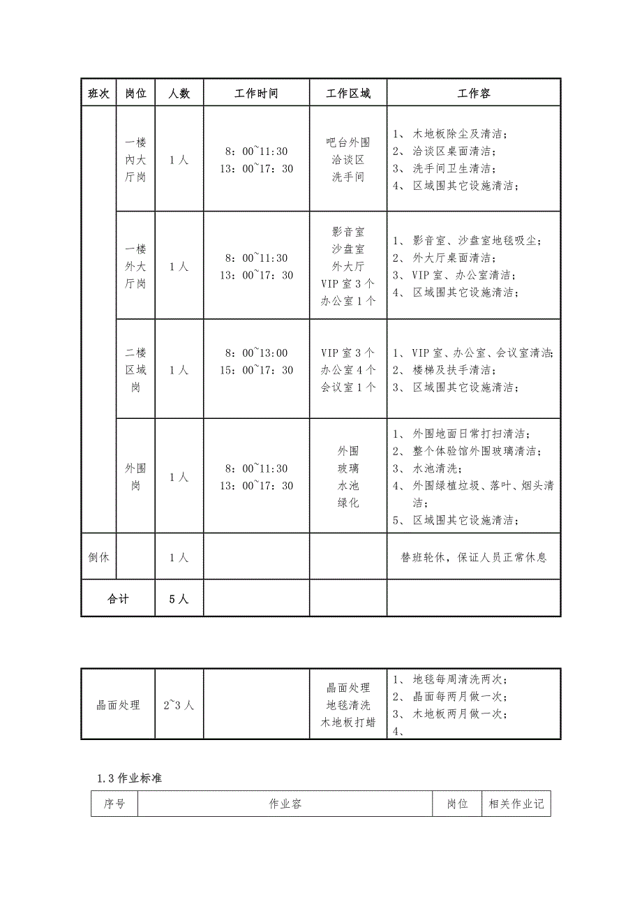 广州XX公司保洁培训提炼版_第3页