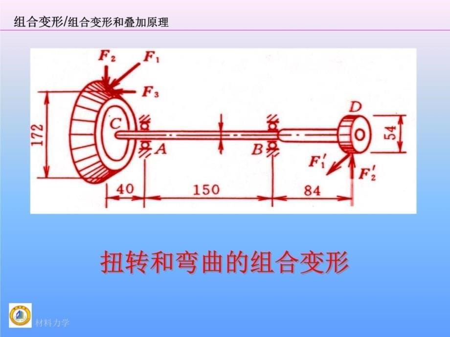 第八章组合变形完整版研究报告_第5页