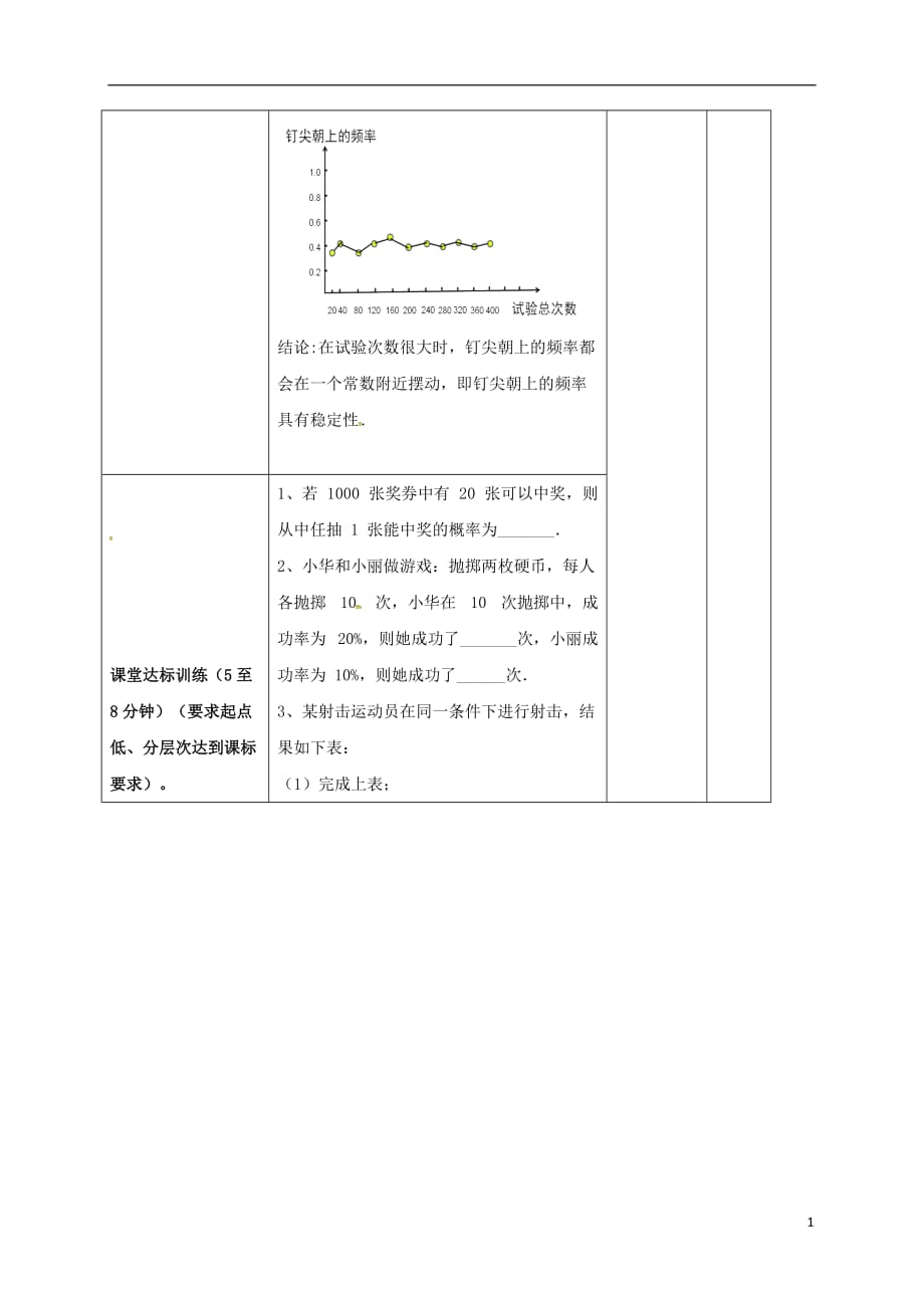 广东省清远市佛冈县龙山镇七年级数学下册6.2第1课时频率的稳定性学案（无答案）（新版）北师大版_第4页