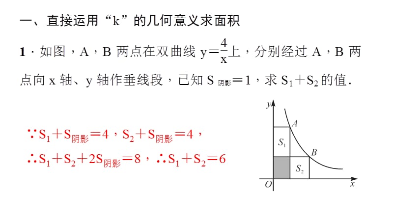 专题 反比例函数与面积问题.ppt_第2页