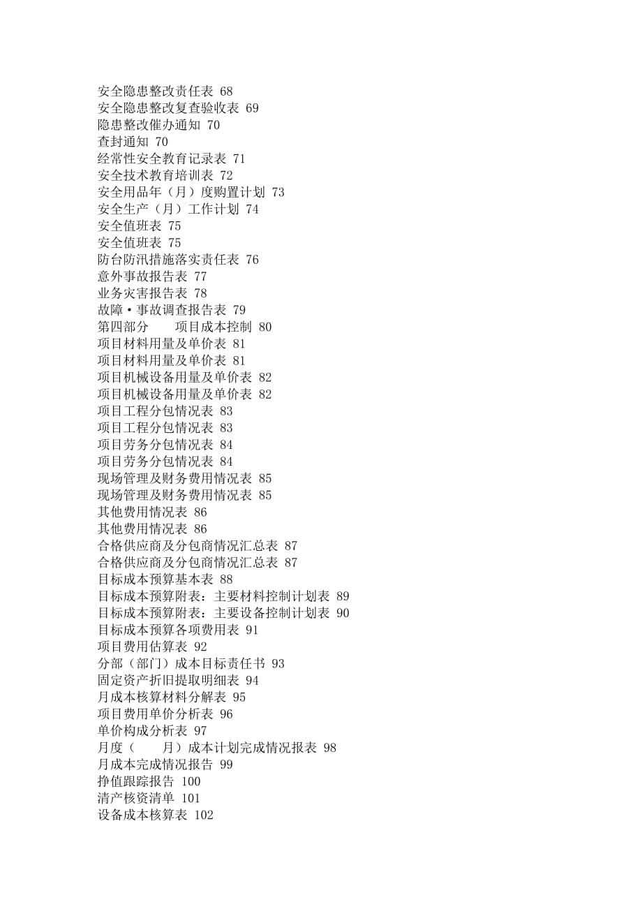 工程项目管理表格全集.DOC_第3页