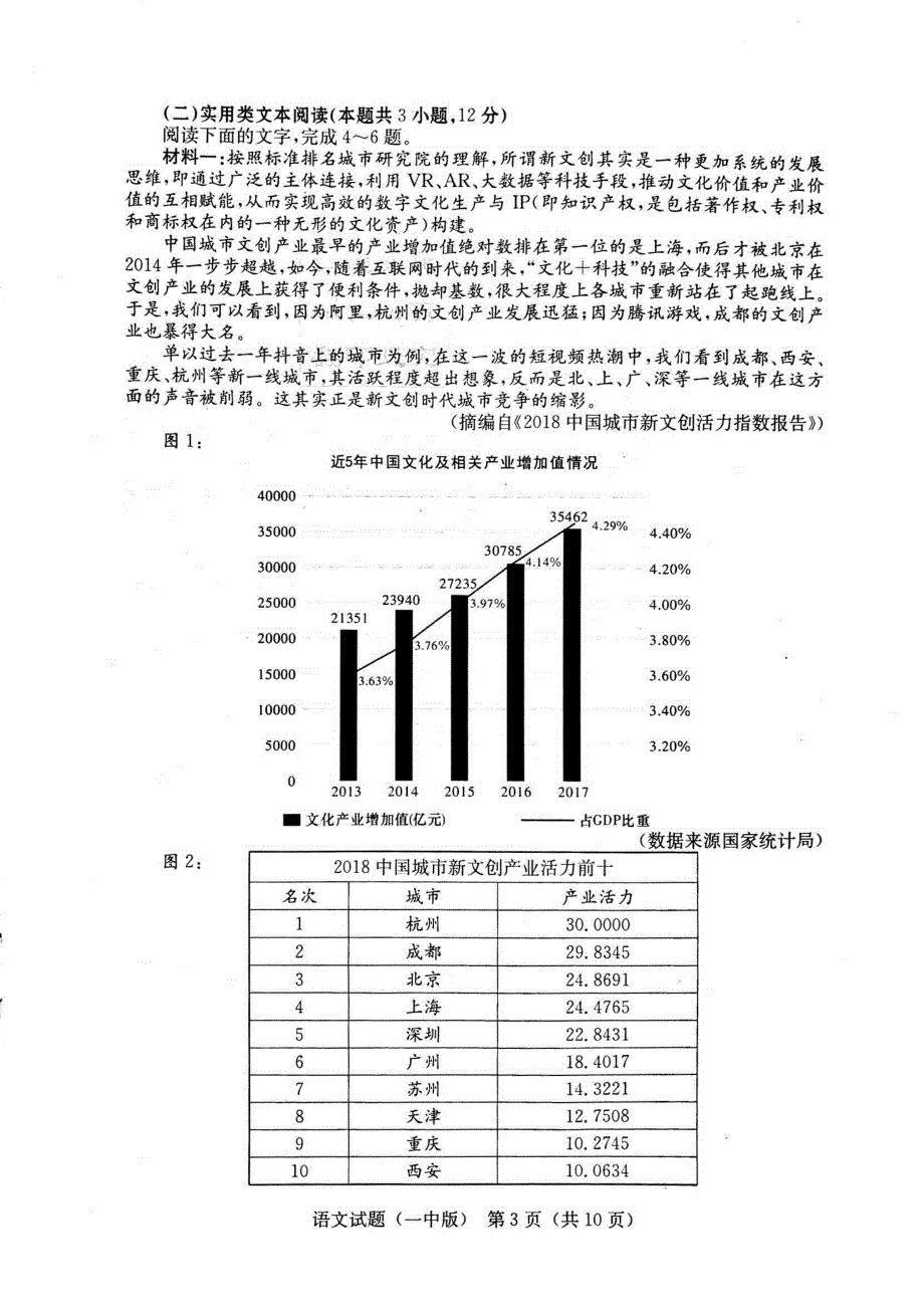 湖南省2019届高三下学期高考模拟卷（一）语文（扫描版）_第3页