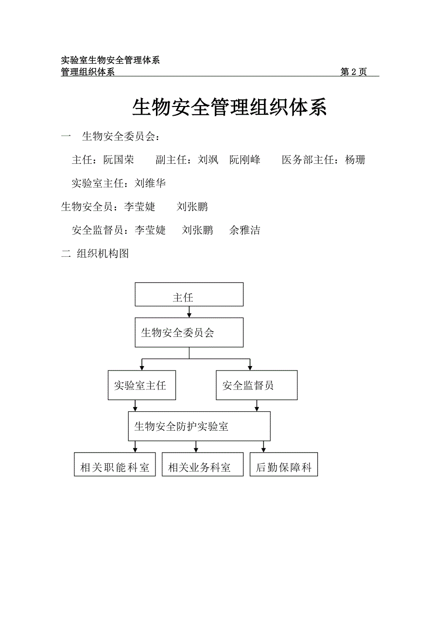 临汾凯尔锐医院生物安全管理体系.doc_第2页