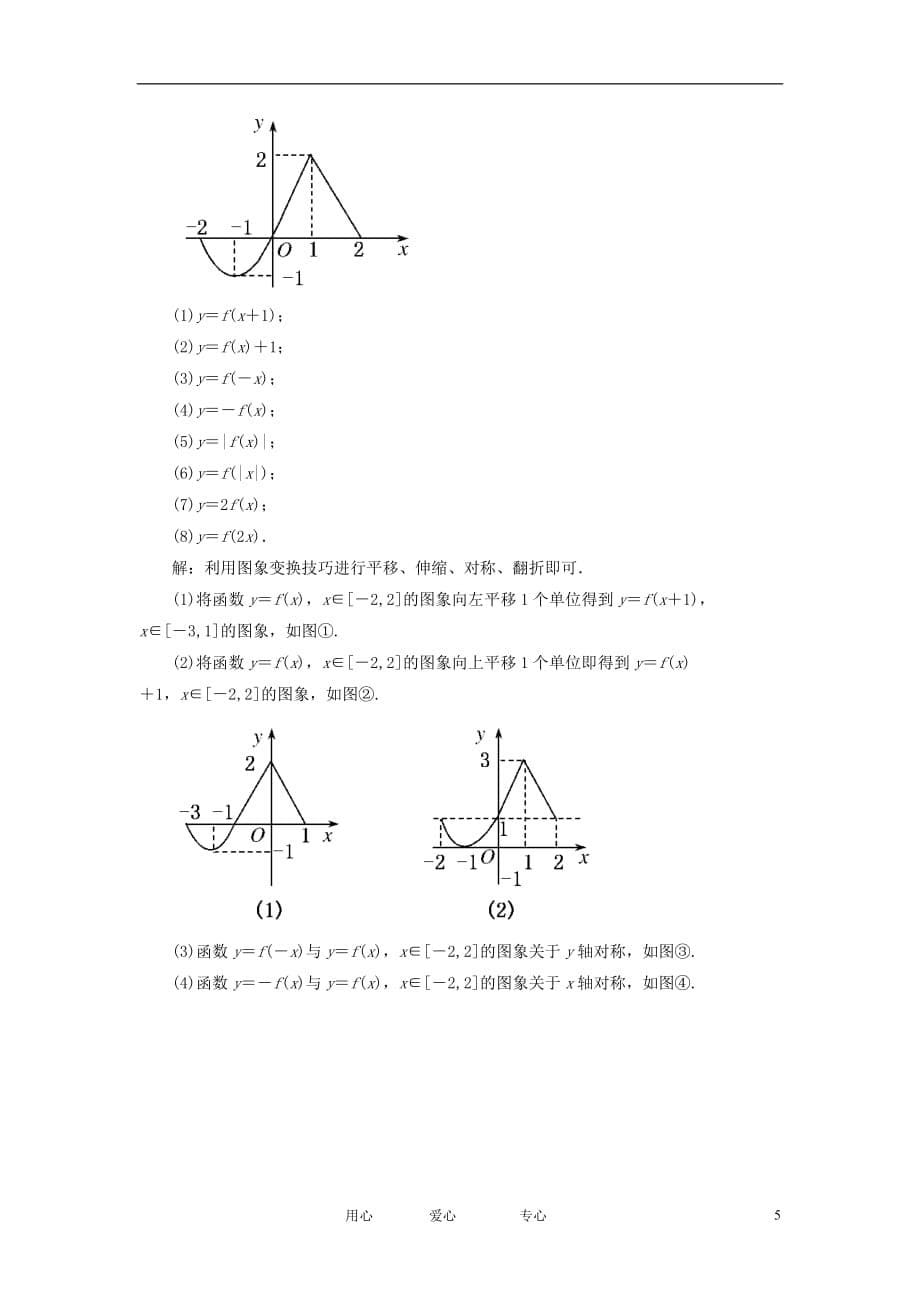 《走向清华北大》2012高考总复习 精品11函数的图象.doc_第5页