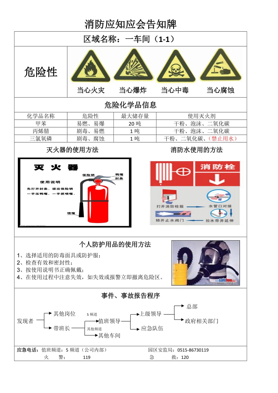 消防应知应会告知牌1.doc_第2页