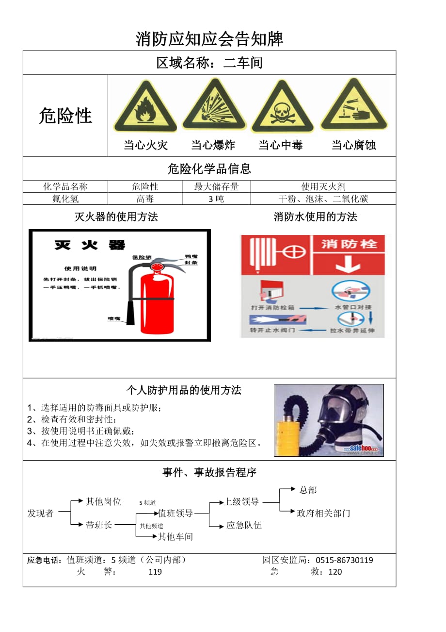 消防应知应会告知牌1.doc_第3页