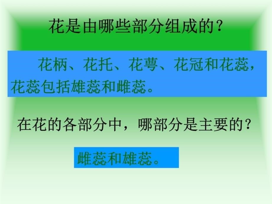 第一章第一节植物的生殖教学讲义_第5页