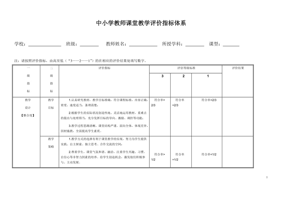 教师课堂教学评价指标体系[1]_第1页