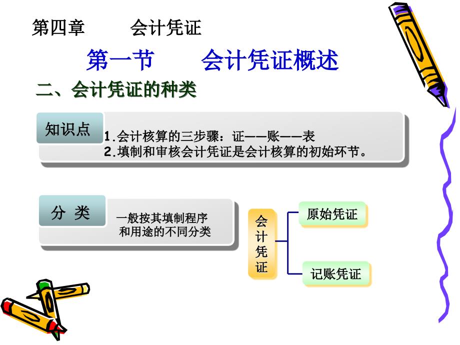 基础会计第四章会计凭证[34页]_第4页