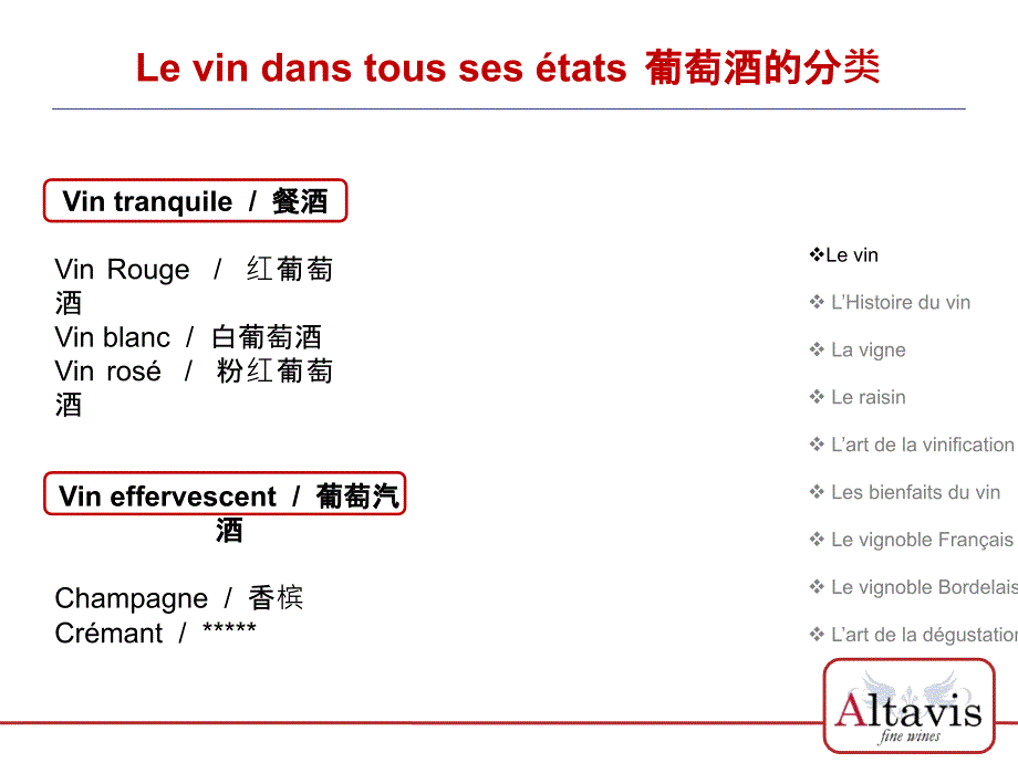 法国红酒知识上海法语联盟讲座说课讲解_第4页