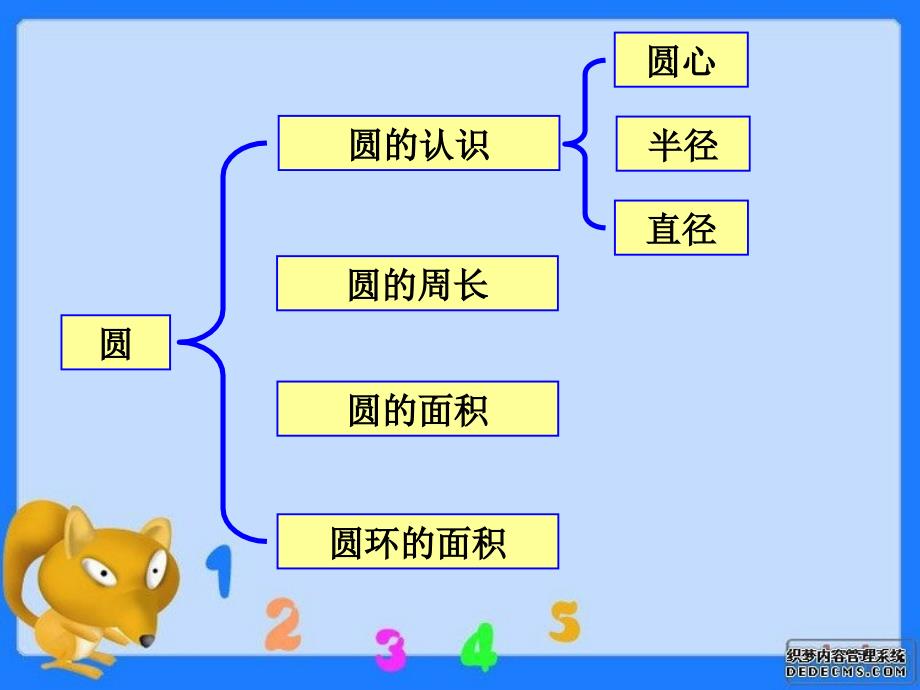 《人教版六年级数学上册第八单元第四课时圆》-精选课件（公开PPT）_第3页