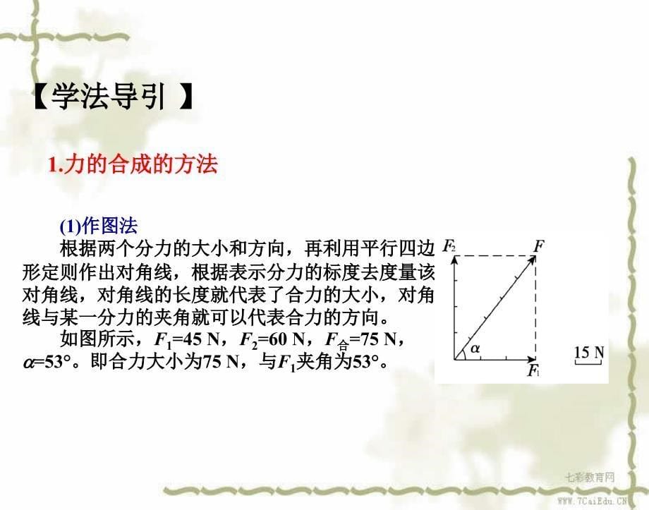 力的合成与分解 共点力的平衡解读_第5页