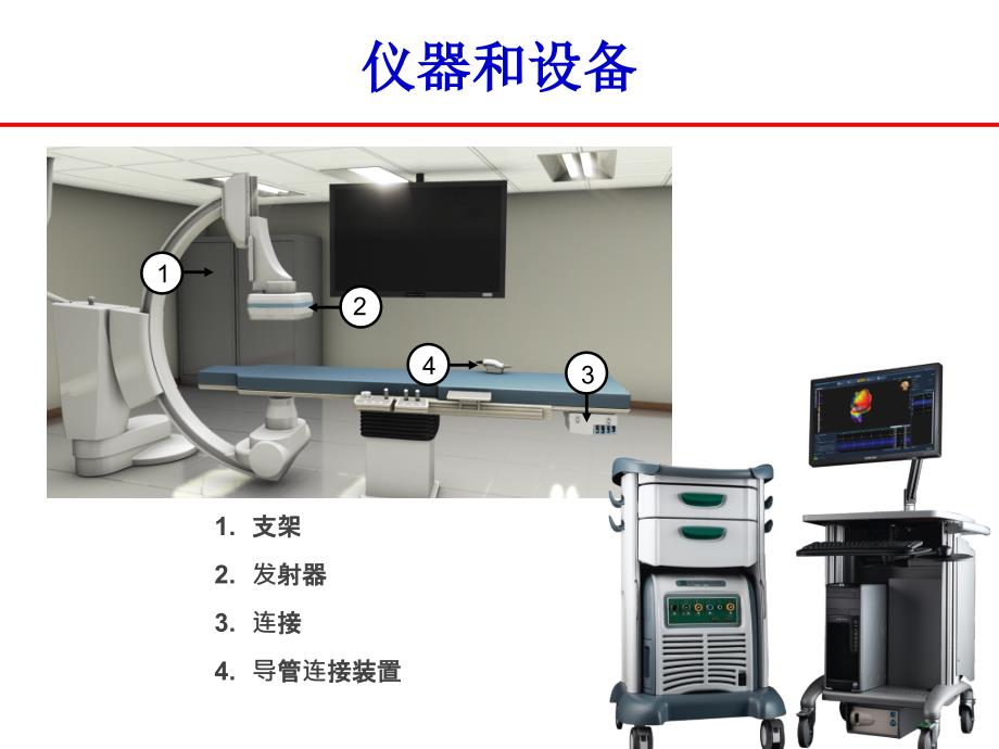 科技推动房颤治疗进展德国莱比锡心脏中心参观见闻说课讲解_第4页