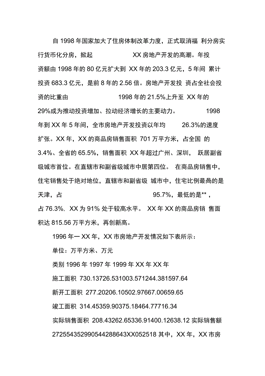 202X年房地产开发建设项目可行性报告_第4页