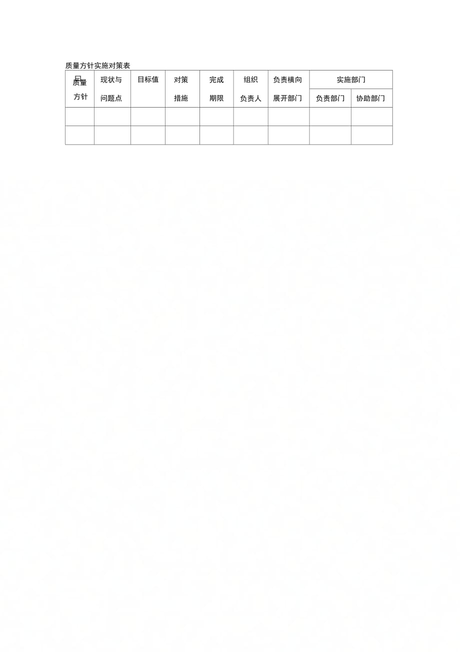 202X年质量方针实施对策表_第1页