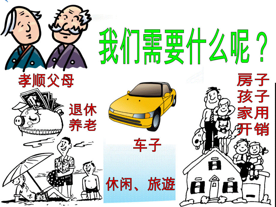 大学生职业规划―成就你的职业人生_第3页