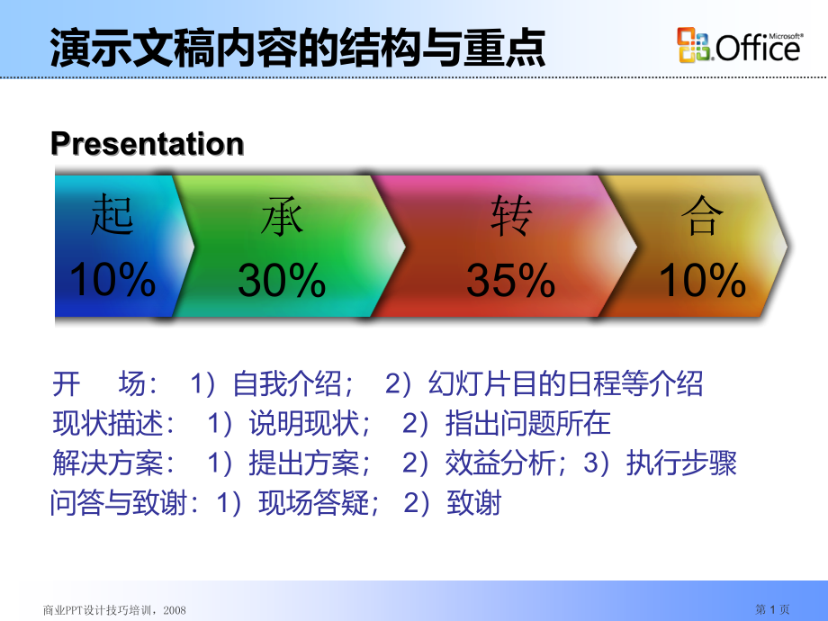 如何做一个好的ppt教程ppt课件学习资料_第1页