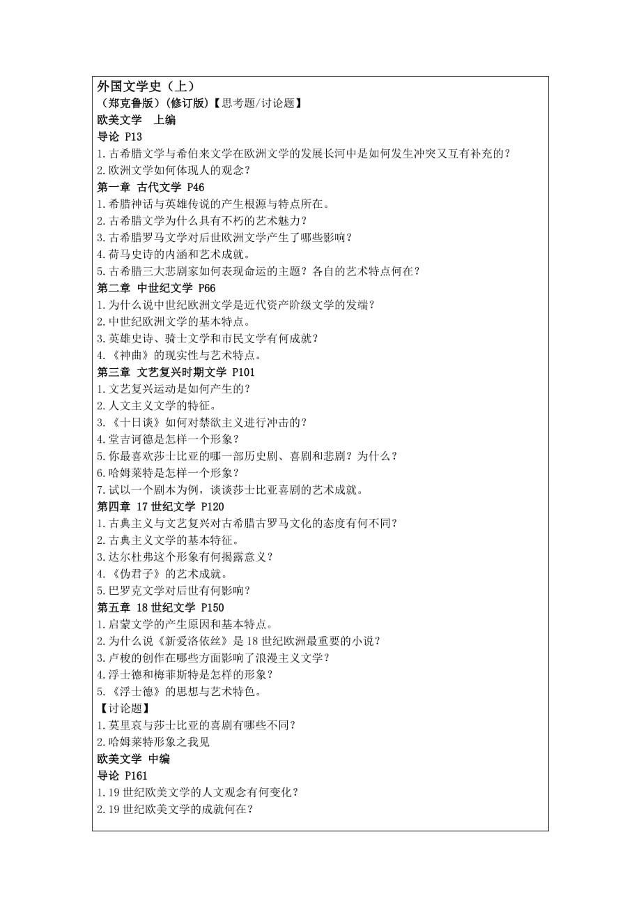 外国文学史问题整理郑克鲁版.doc_第1页