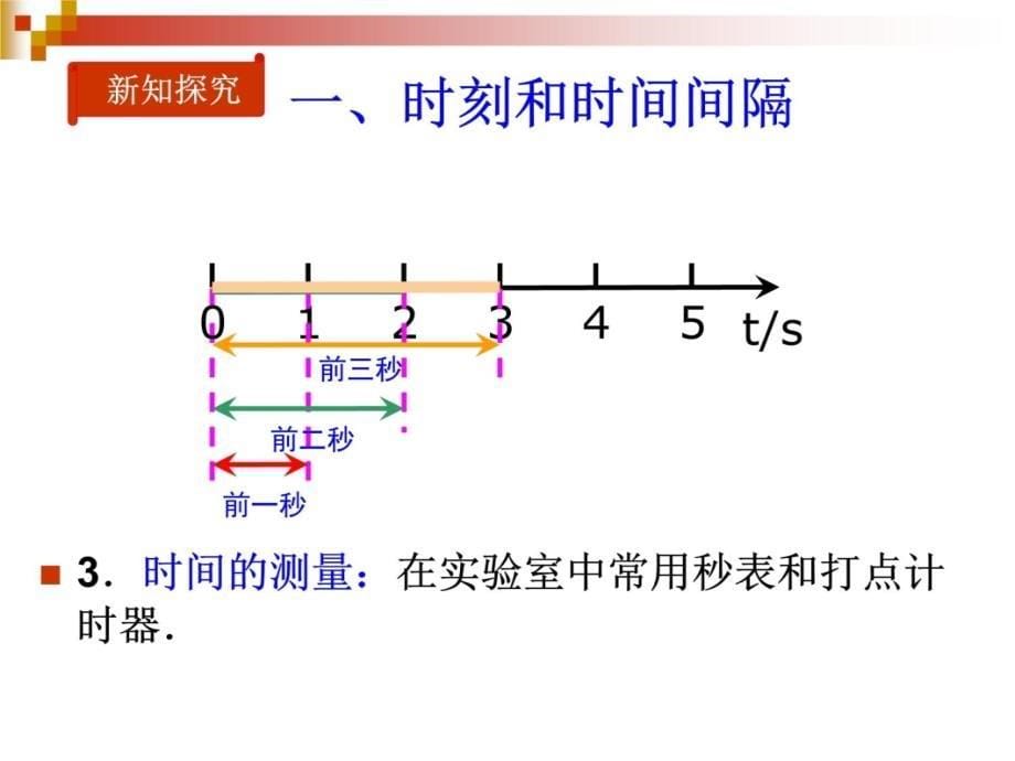 时间和位移讲课资料_第5页