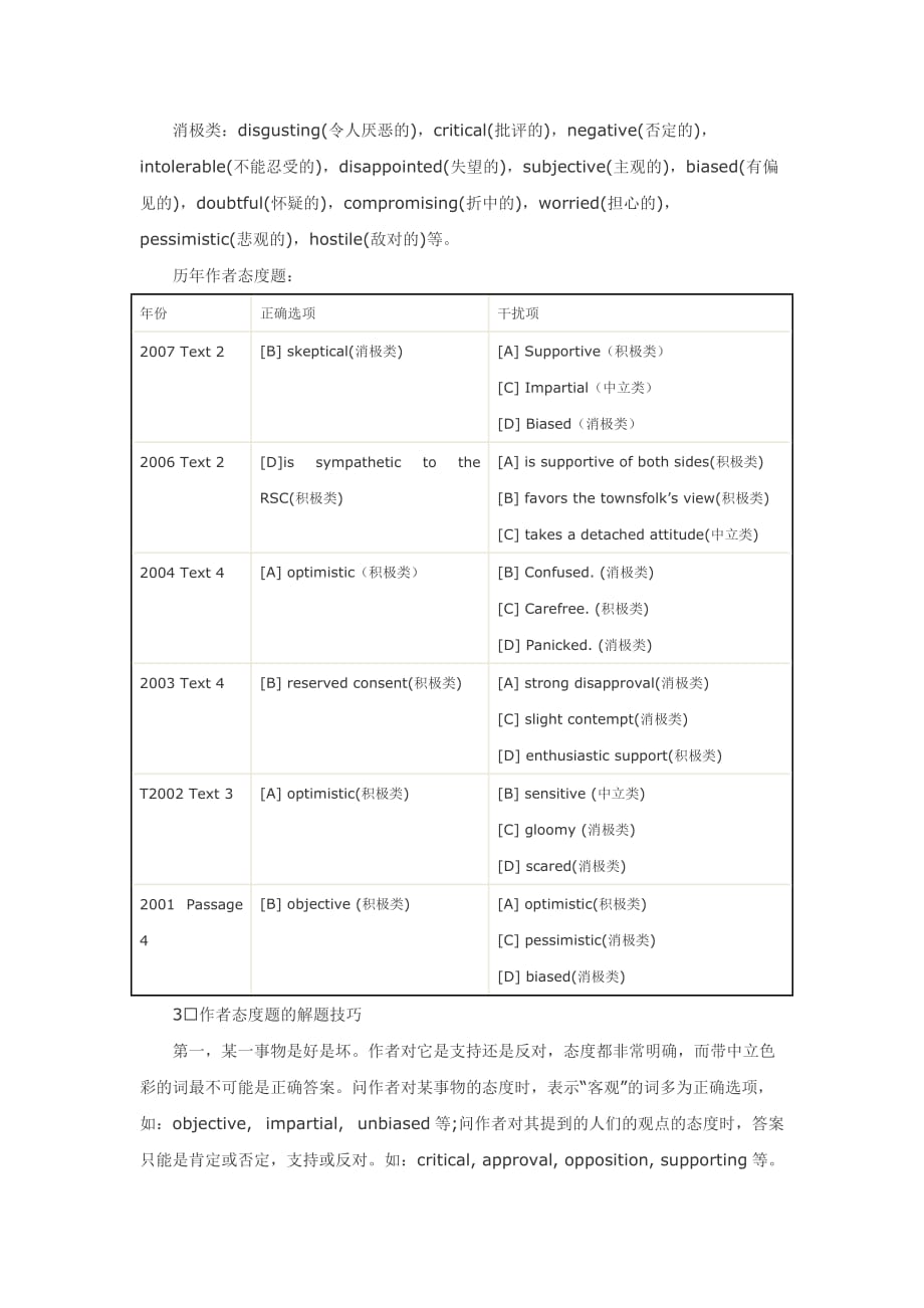 2015考研英语阅读观点态度题.doc_第2页