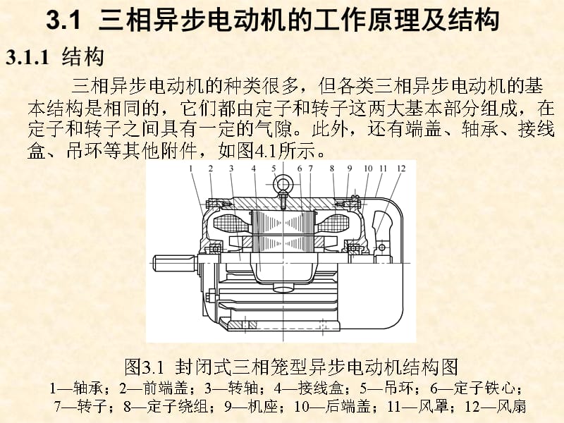 三相异步电动机的工作原理及结构【共享精品-】电子教案_第1页