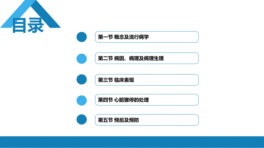 内科学-第三篇 循环系统疾病-第十一章 心脏骤停与心脏性猝死_第2页