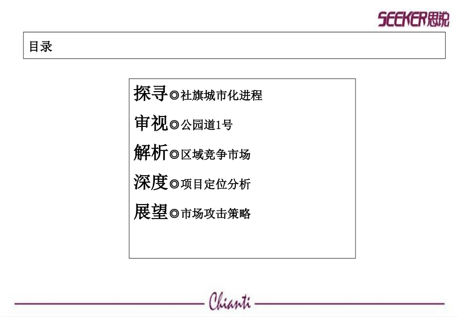 南阳社旗【公园道1号】营销推广方案82P教学文案_第4页