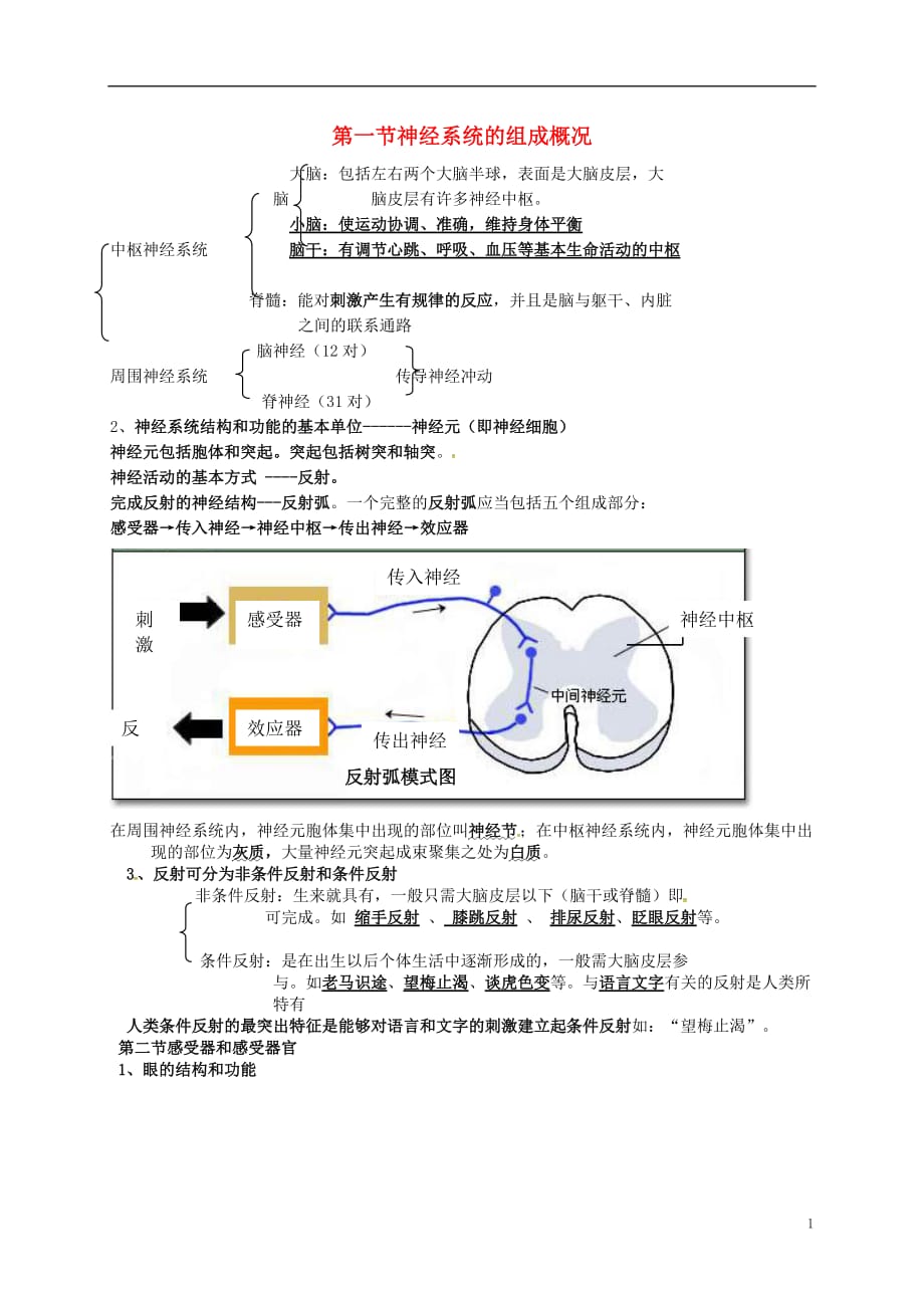 河南省虞城县第一初级中学七年级生物下册第12章第一节神经系统的组成概况提纲北师大版_第1页