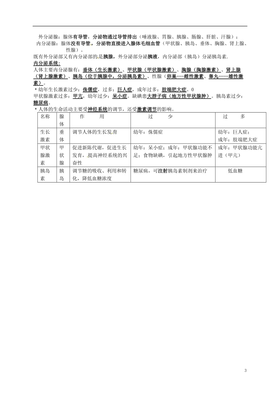 河南省虞城县第一初级中学七年级生物下册第12章第一节神经系统的组成概况提纲北师大版_第3页