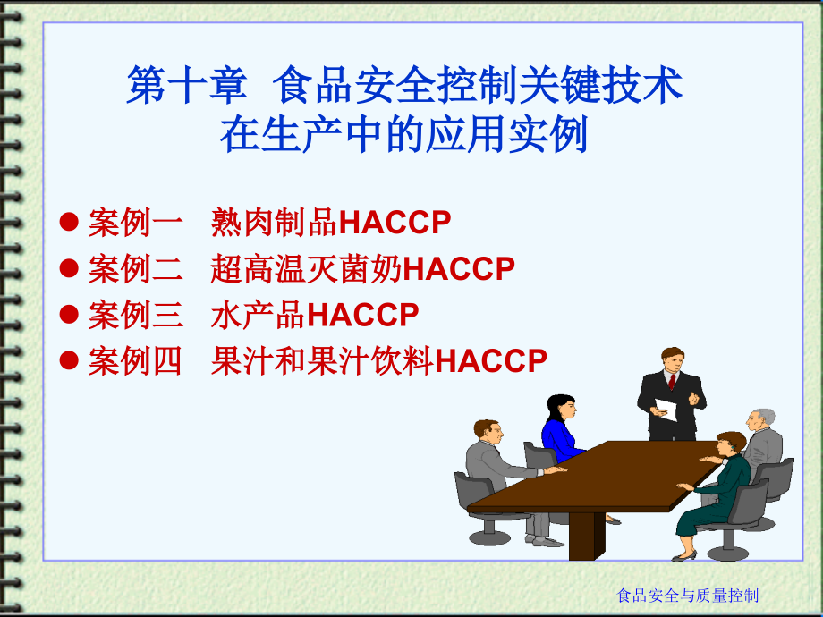 HACCP 计划详细的.ppt_第2页