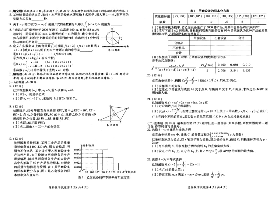 陕西省2019届高三第一次模拟考试 数学（理）试卷（PDF版）_第2页