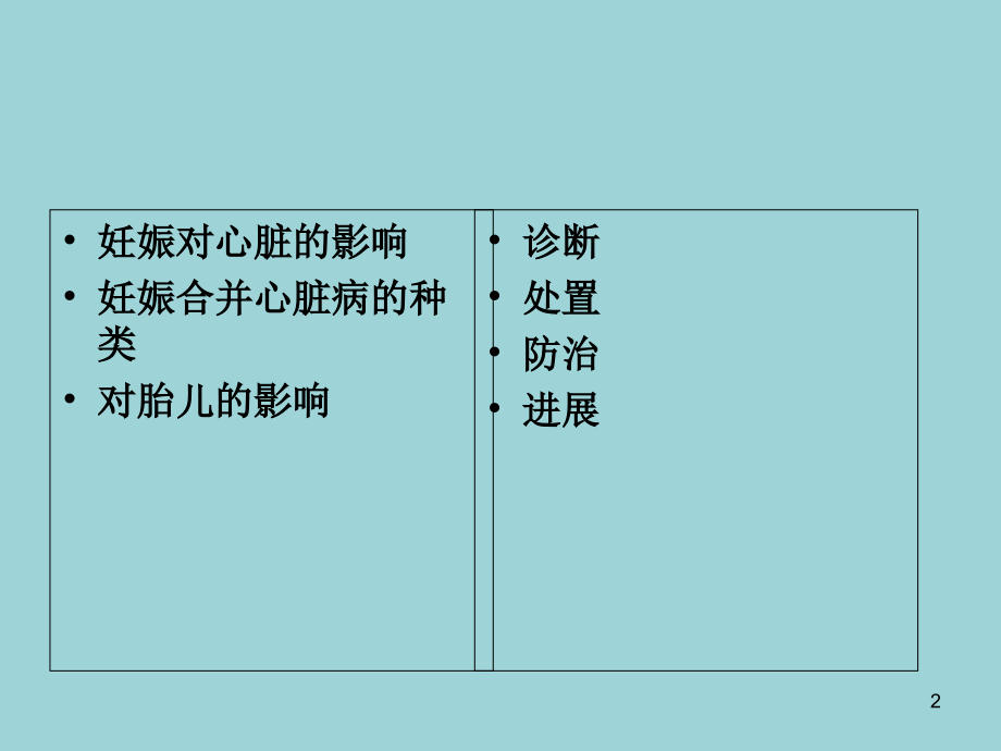 妇产科学――妊娠合并内科疾病_第2页