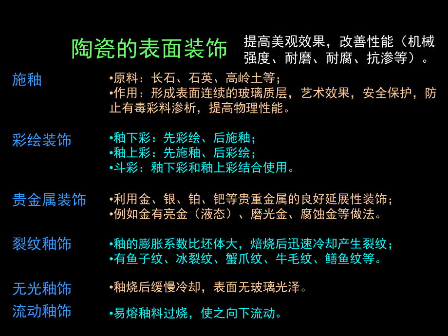 《陶瓷装饰材料》-精选课件（公开PPT）_第4页