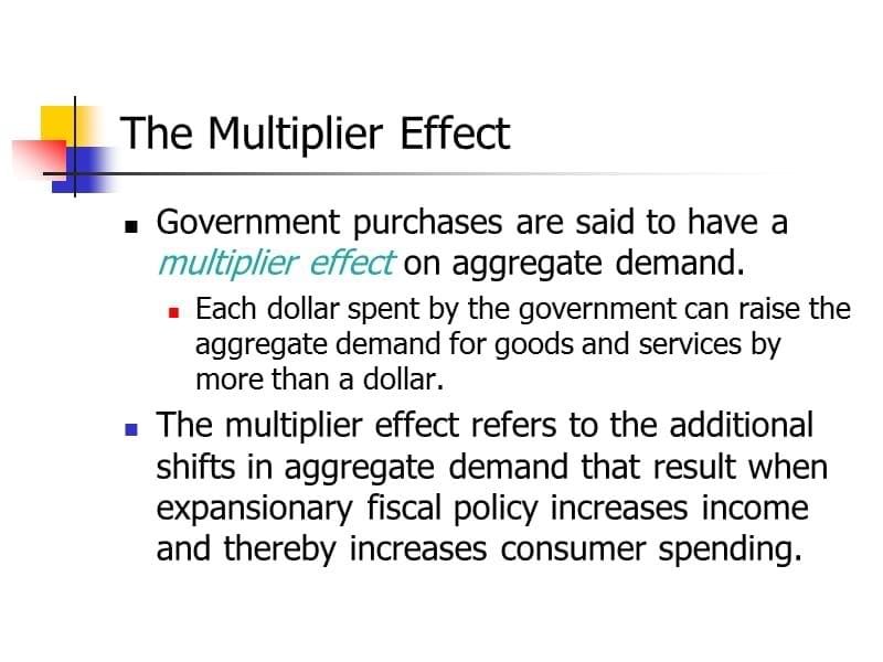 CH07 FISCAL POLICY打印稿.ppt_第5页