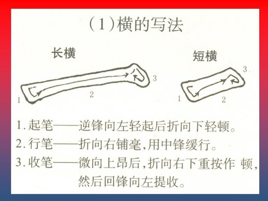 毛笔字基本笔画讲解_第5页