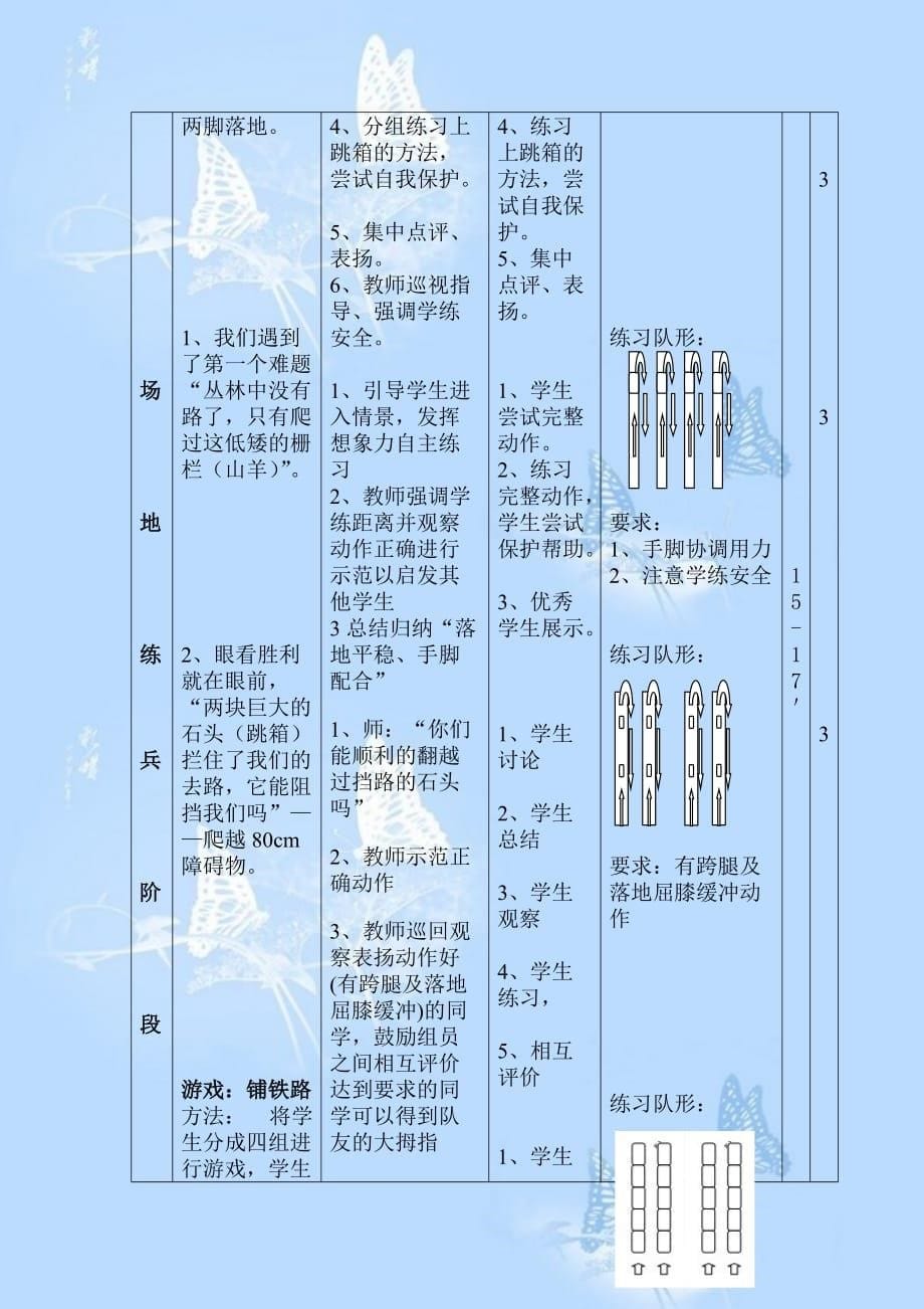 教案《爬越一定高度的高障碍物》_第5页