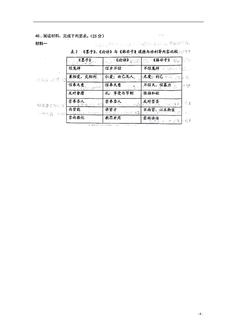 湖北省八校高三文综（历史部分）第二次联考试题（扫描版）_第4页