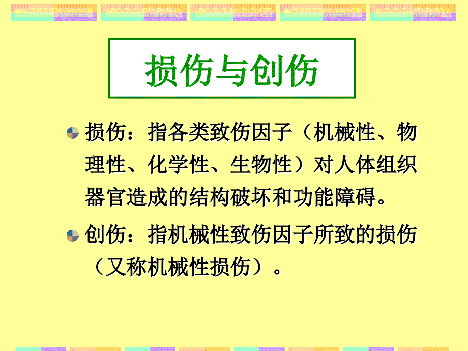 十章节损伤伤员护理演示教学_第2页