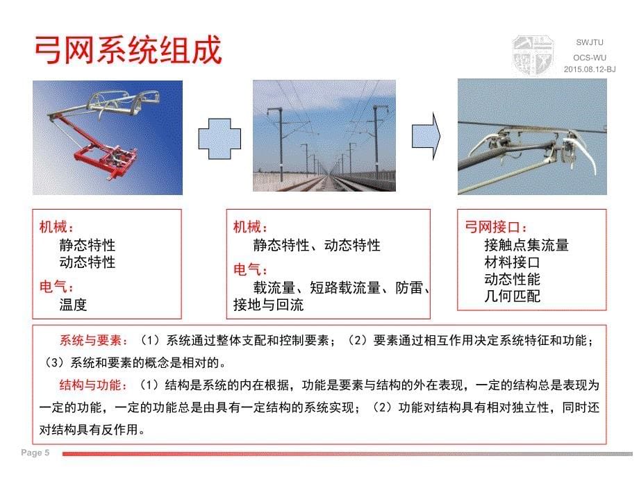 接触网维修(M1-功能性能与故障)_第5页