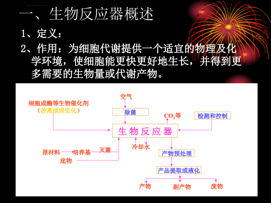 大型发酵罐_第3页