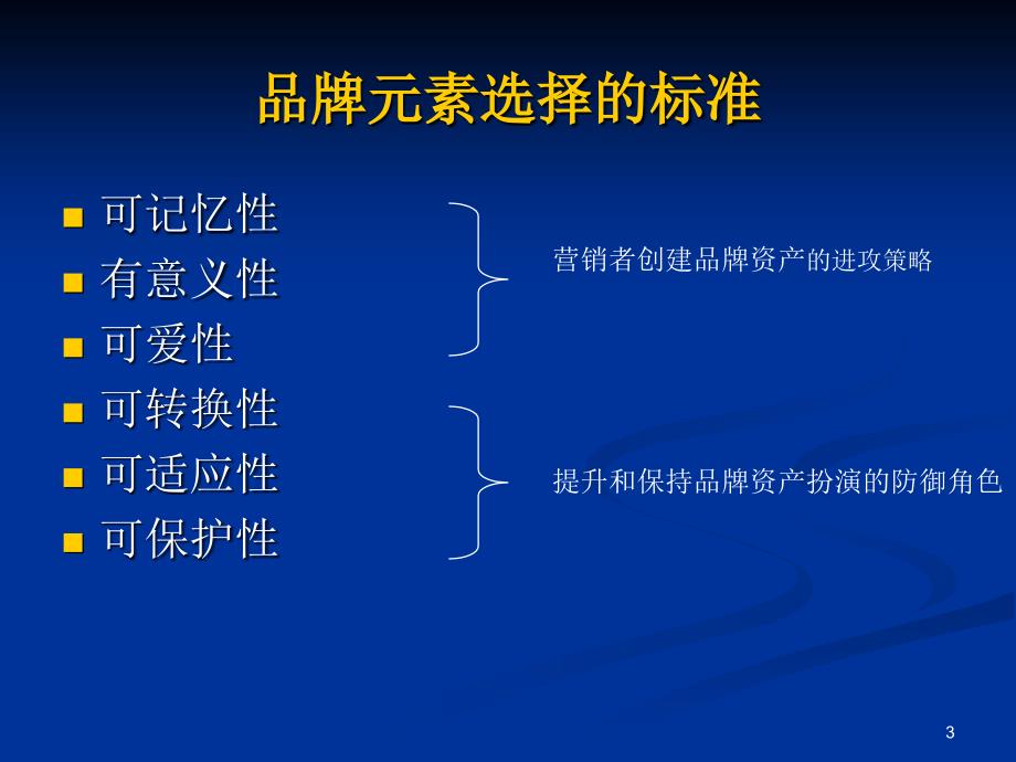 凯勒战略品牌管理04课件讲解材料_第3页